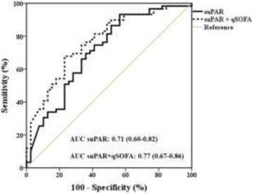 figure 19