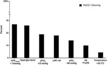 figure 206