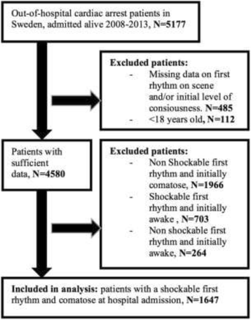 figure 211