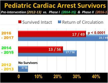 figure 214