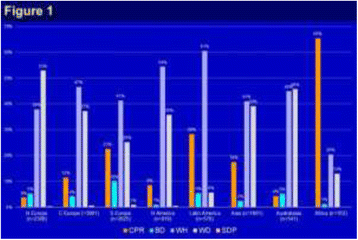 figure 251