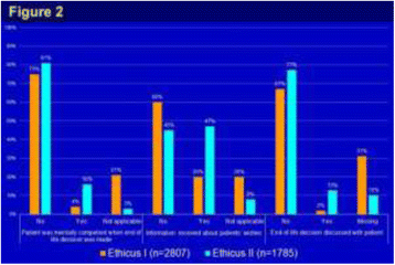 figure 252