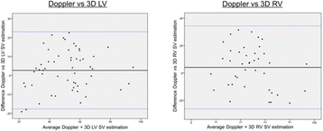 figure 57