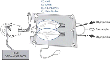 figure 75