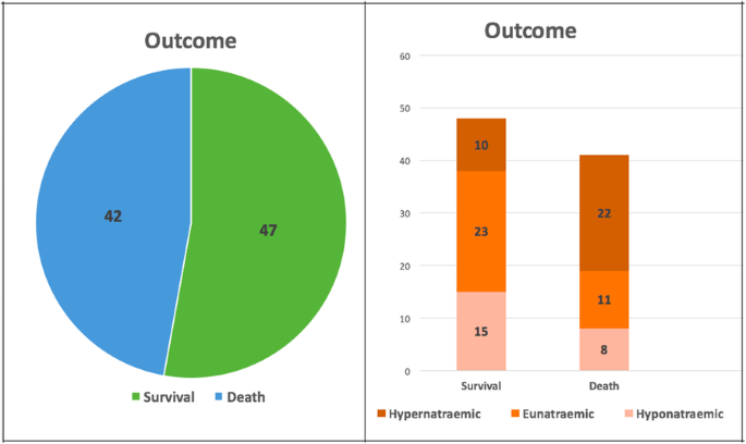 figure 115