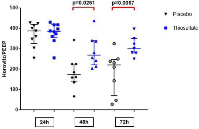 figure 178