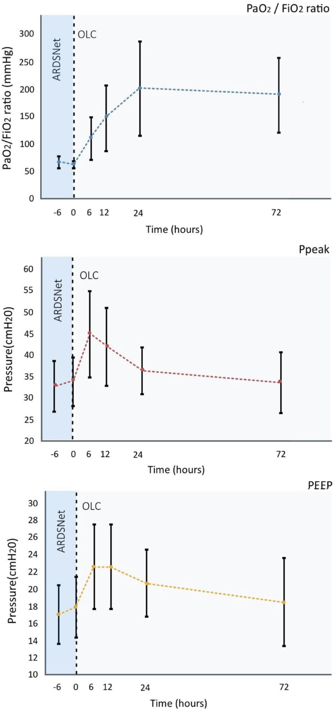 figure 180