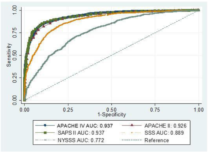 figure 218