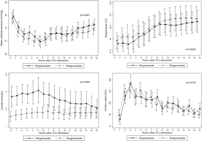 خيط قابل للفوترة شهيد atrial fibrillation ringer acetate - banzai-peru.com