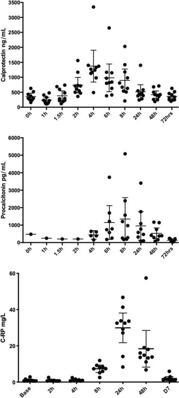 figure 160