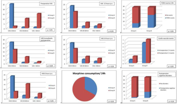 figure 49