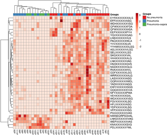 https://media.springernature.com/lw685/springer-static/image/art%3A10.1186%2Fs13054-021-03769-1/MediaObjects/13054_2021_3769_Figk_HTML.png