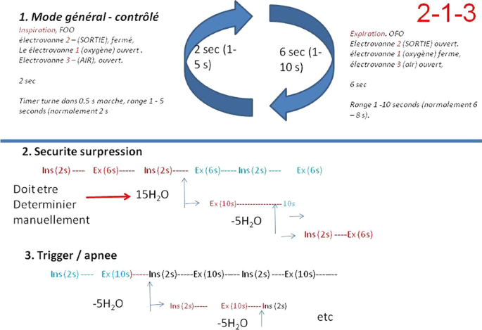 figure 43