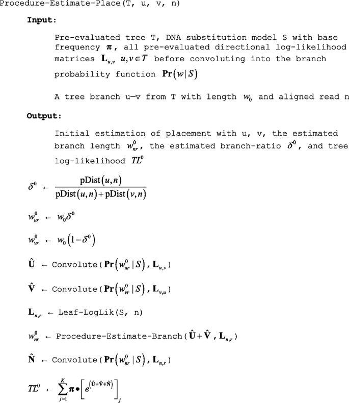 Hmmufotu An Hmm And Phylogenetic Placement Based Ultra Fast Taxonomic Assignment And Otu Picking Tool For Microbiome Amplicon Sequencing Studies Genome Biology Full Text