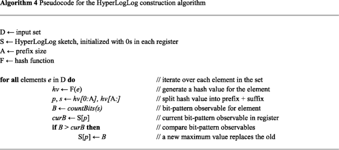 figure e