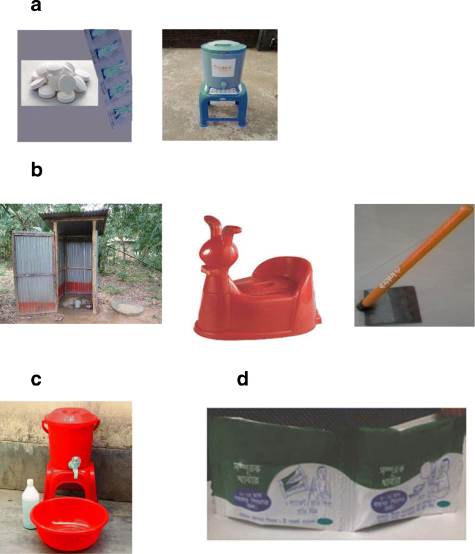 Wash Benefits Bangladesh Trial System For Monitoring Coverage And Quality In An Efficacy Trial Springerlink