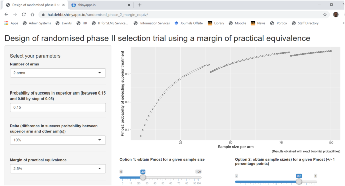 Sample Size Calculation In Randomised Phase Ii Selection Trials Using A Margin Of Practical Equivalence Trials Full Text