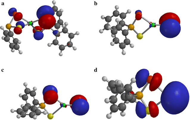 figure 9