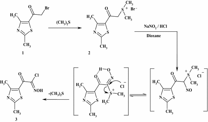 scheme 1