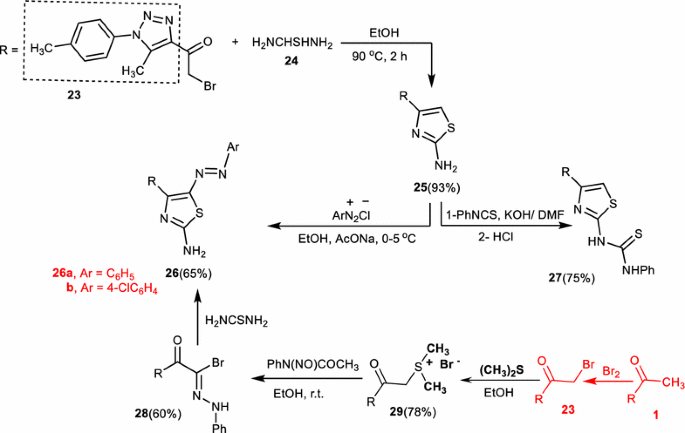 scheme 6