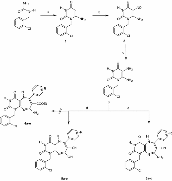 scheme 1