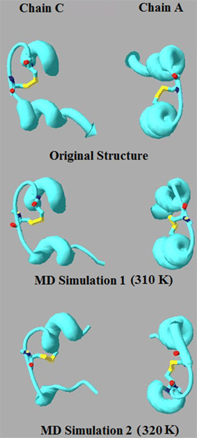 figure 26