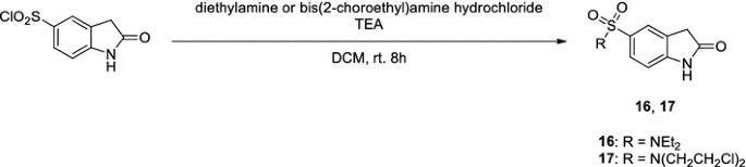 scheme 2