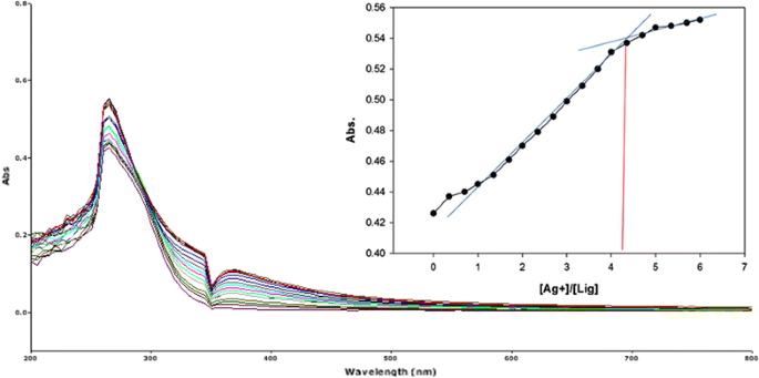 figure 17