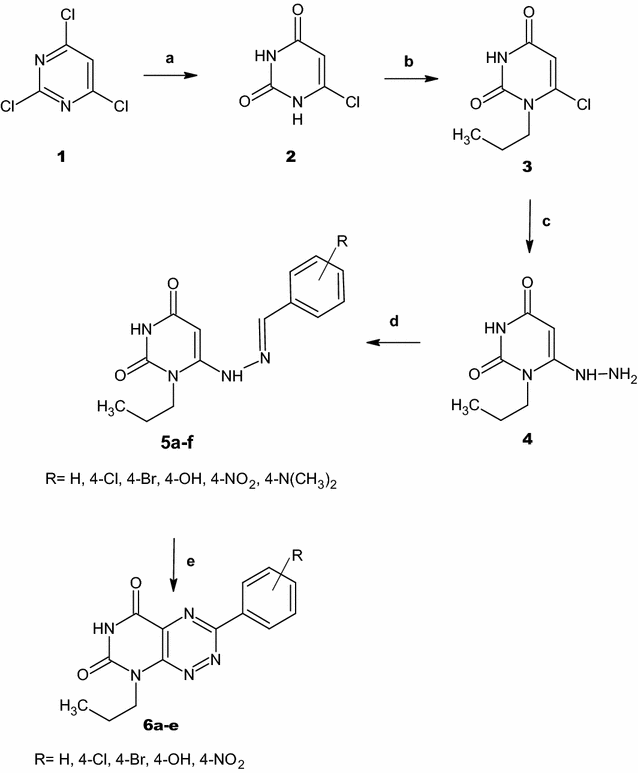 scheme 1