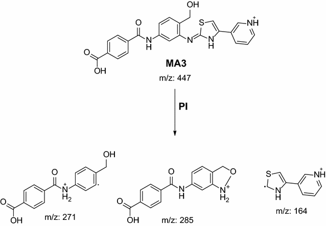 scheme 12