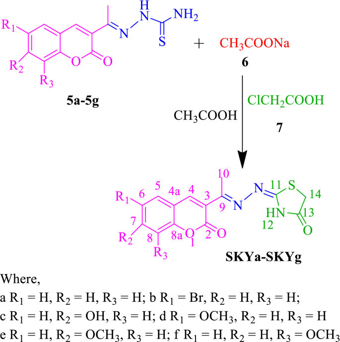 scheme 2