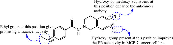 figure 36