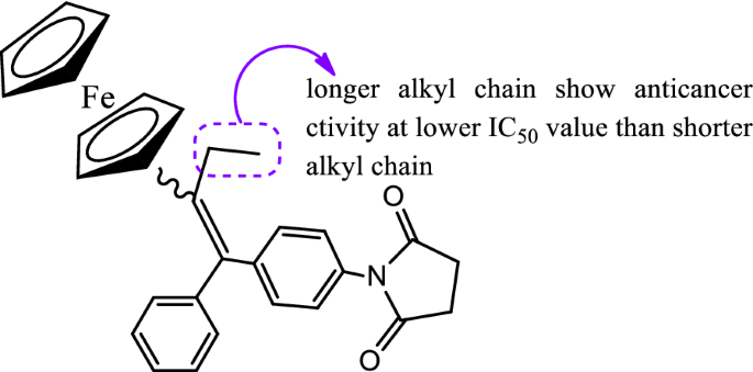 figure 40