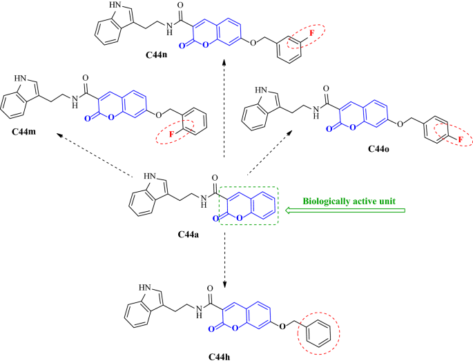 figure 44