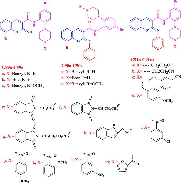 figure 76