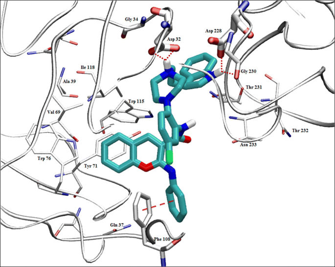 figure 78