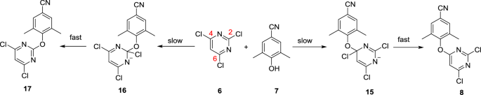 scheme 6