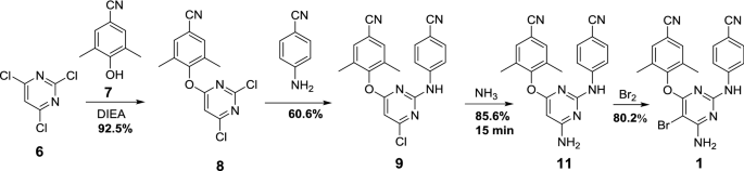 scheme 7