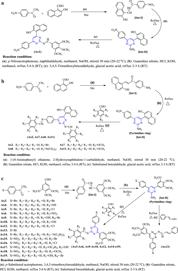 scheme 1