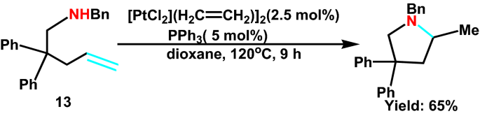 scheme 15