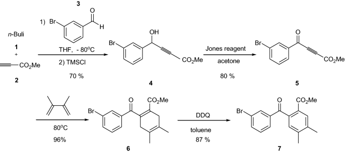 scheme 3