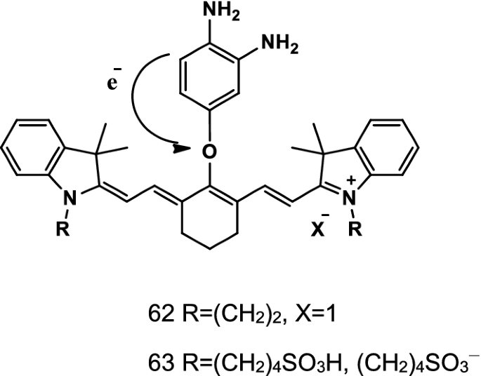 figure 36