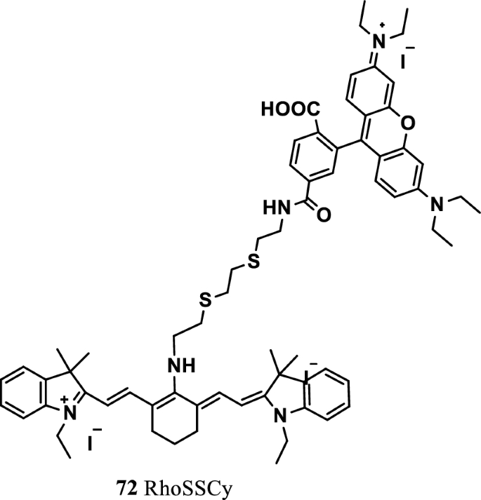 figure 46