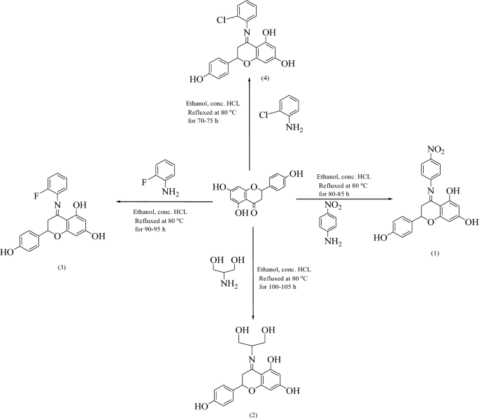 scheme 1