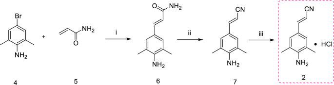 scheme 1