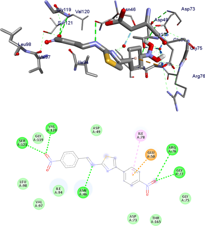 schiff base research paper pdf figure 8