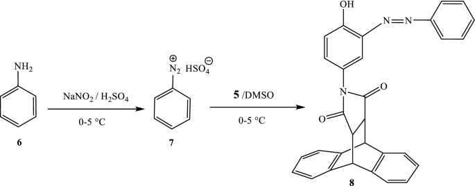 scheme 4