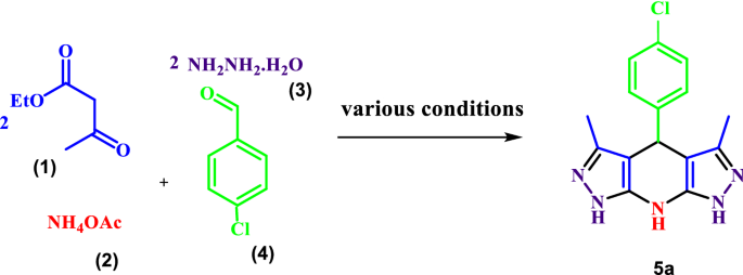 figure b