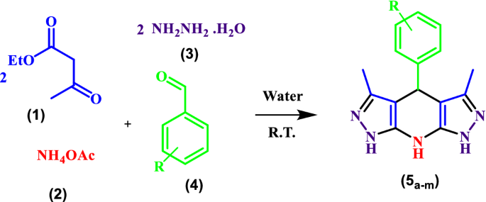 figure c