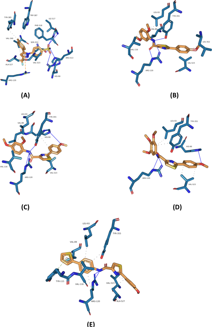 figure 5